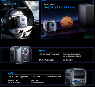 Acemagic Tank M1A Pro+ ports and design view